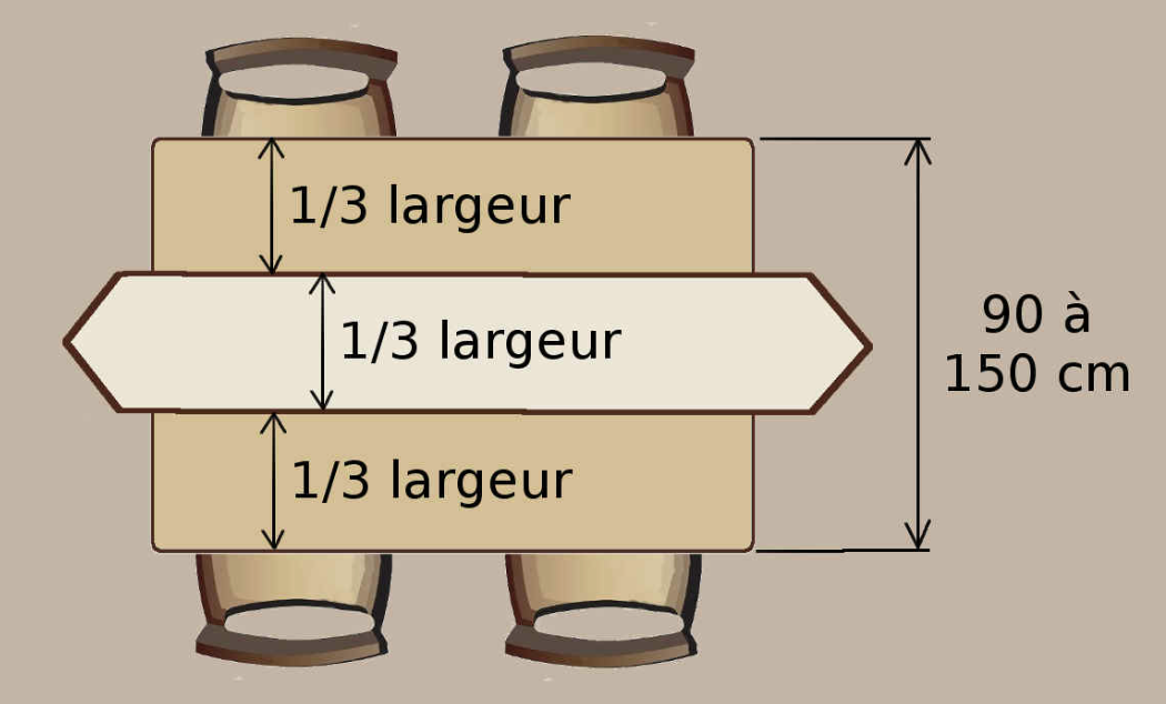 Comment mettre un Chemin de Table ? - Le guide Complet