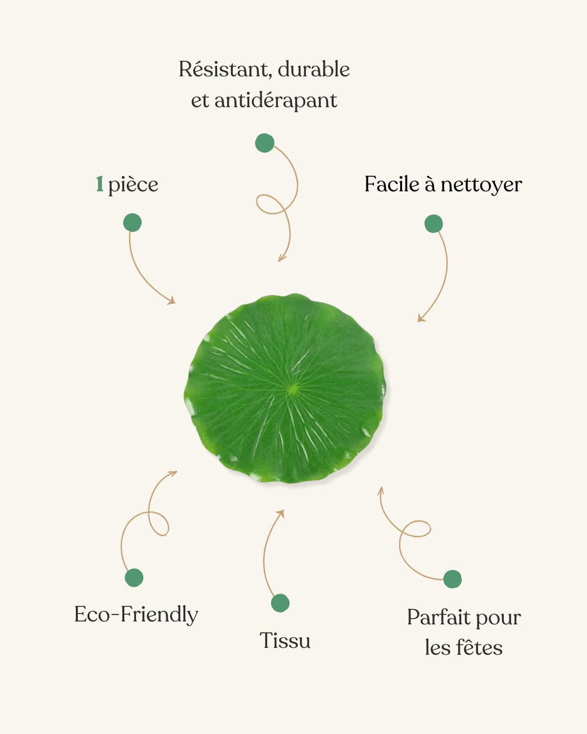 Feuille set de table