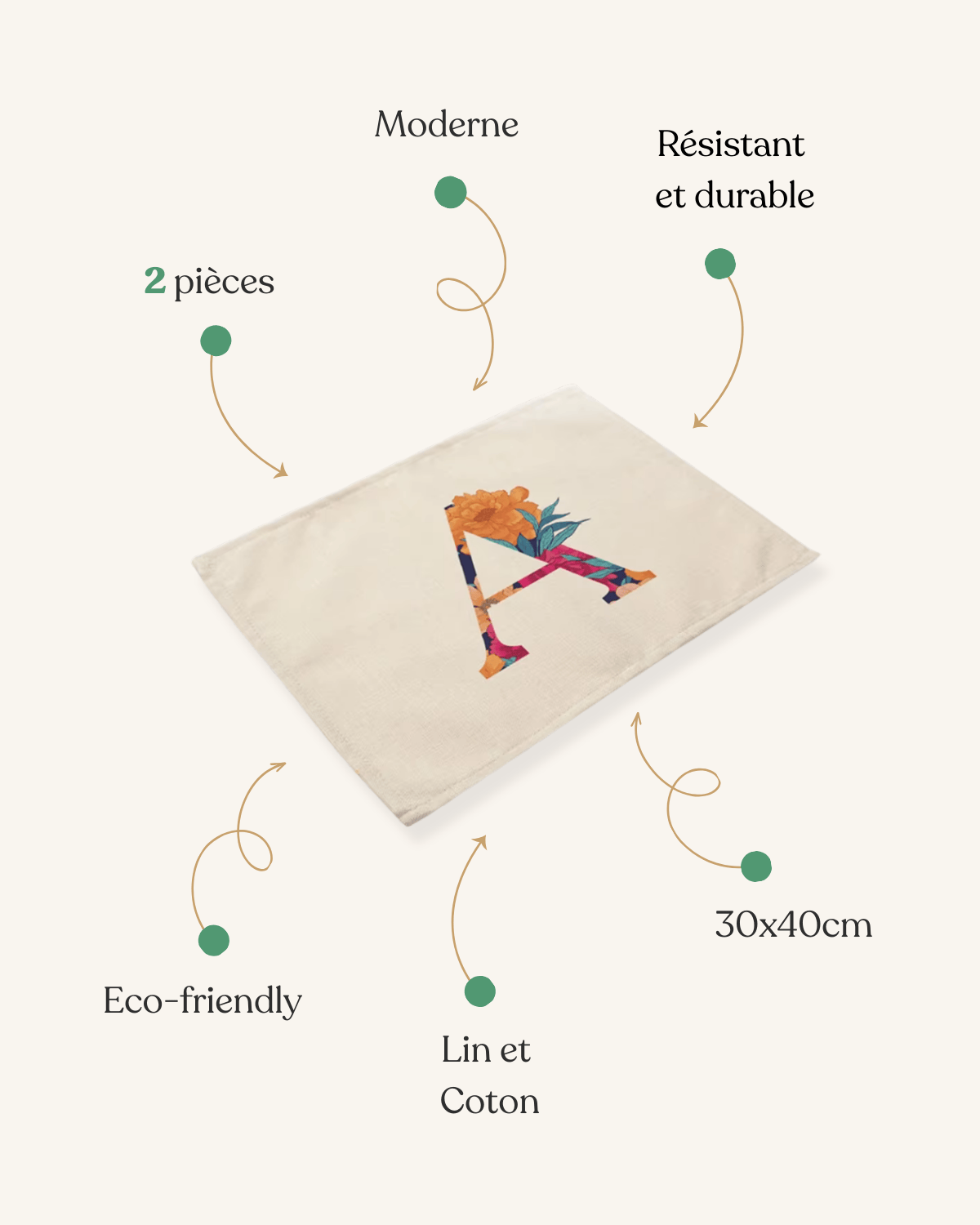 Set de table à personnaliser