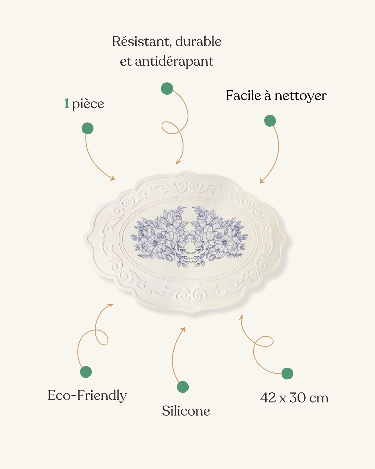 Set de table assiette