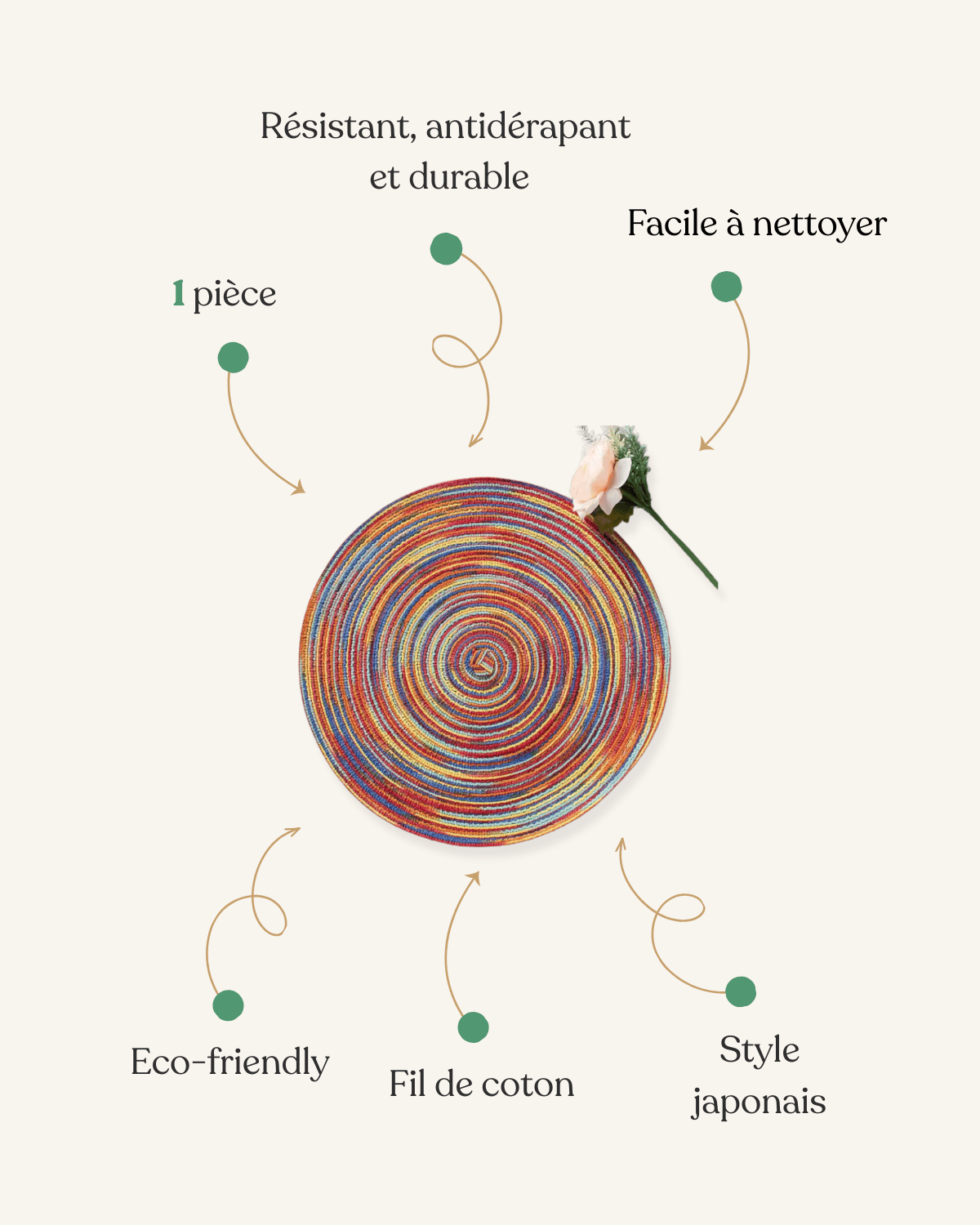 Set de table coloré