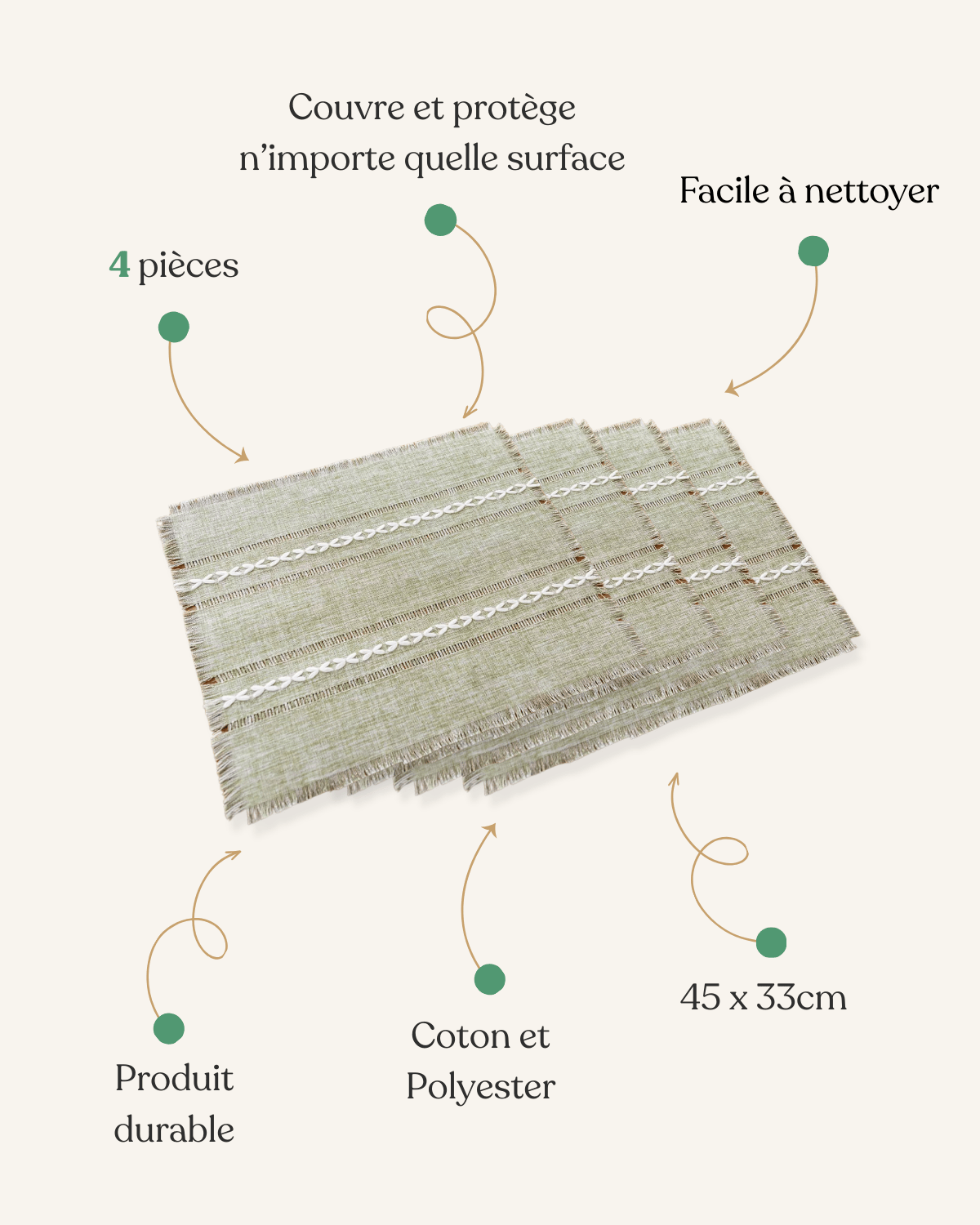 Set de table couture