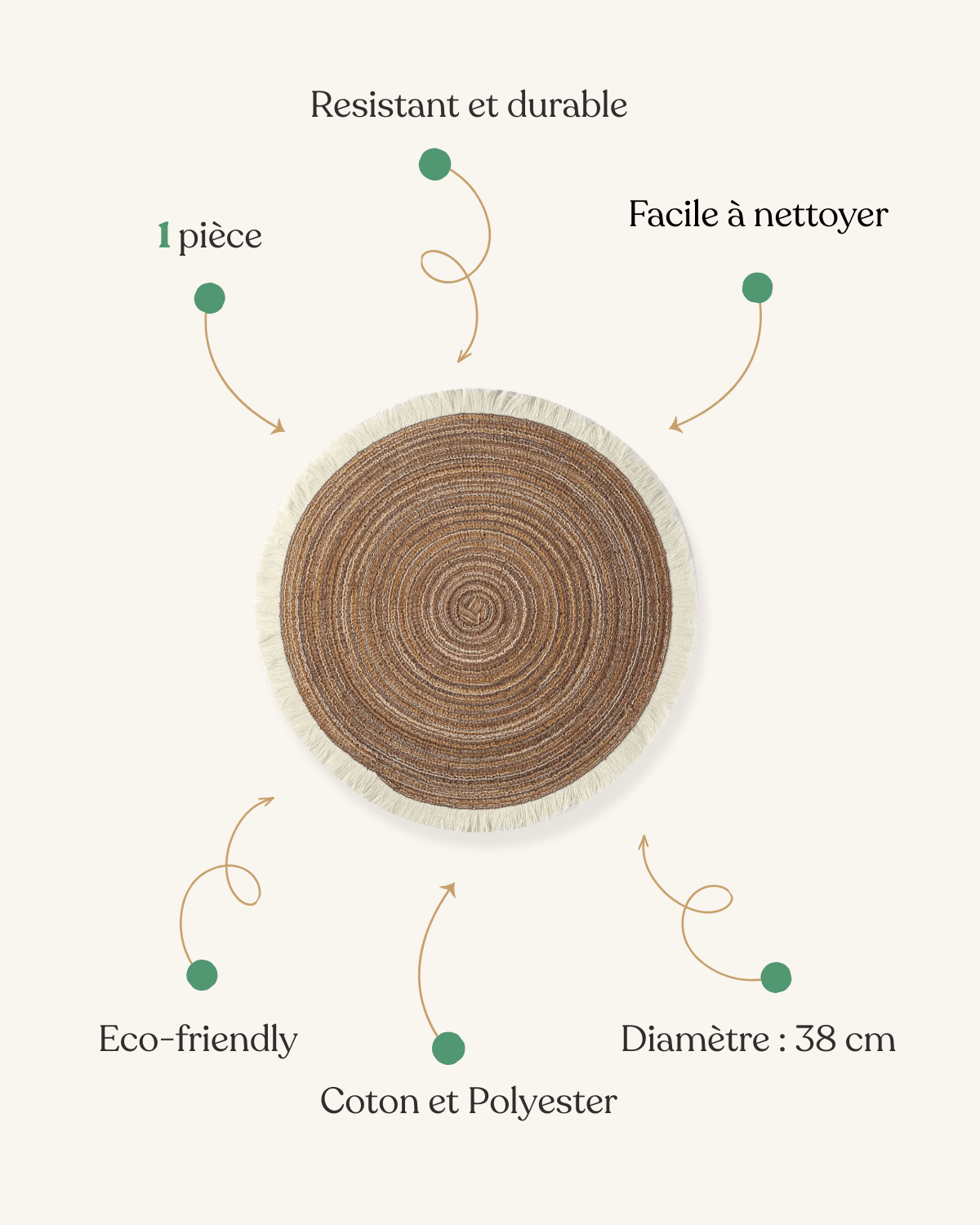 Set de table en paille