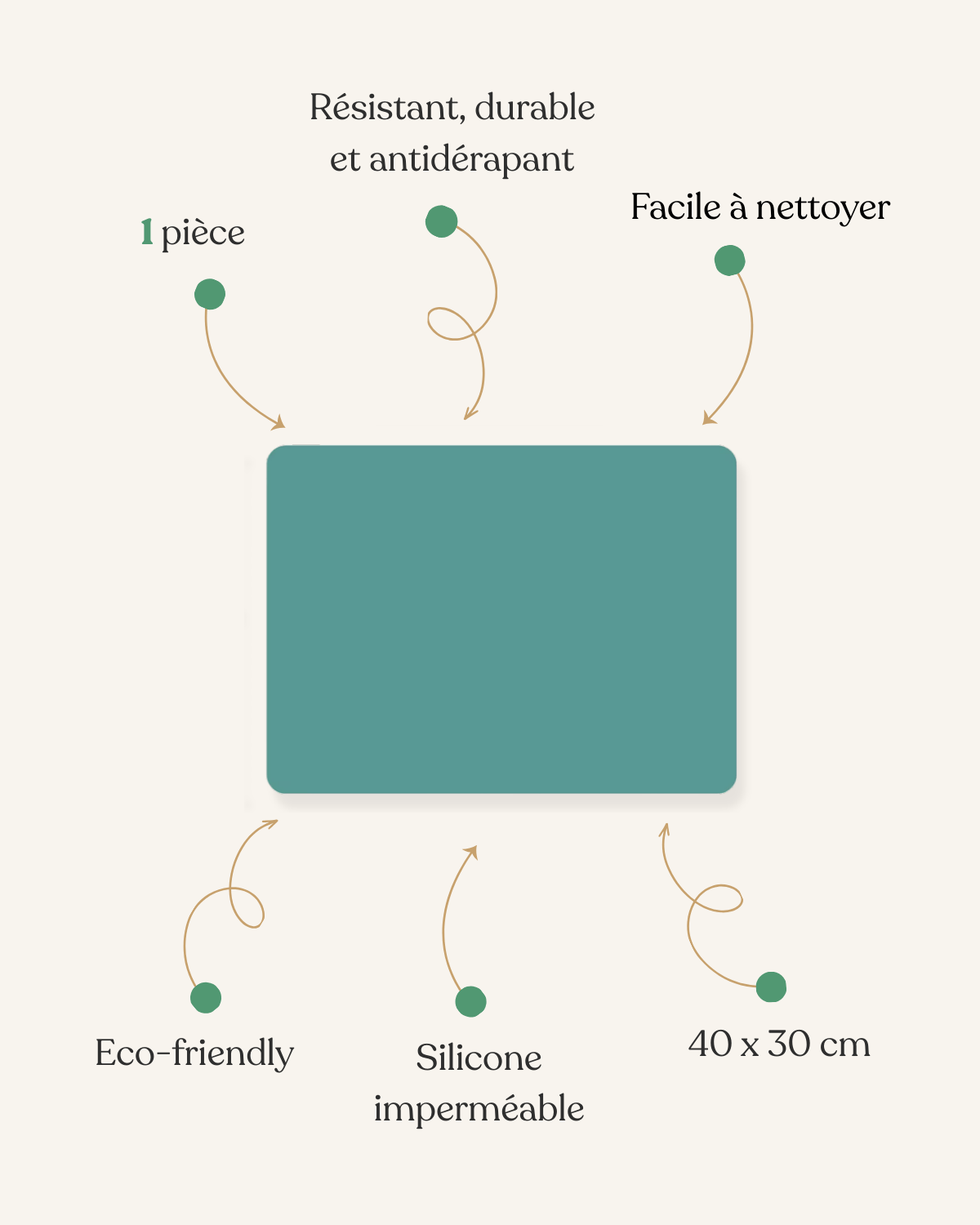 Set de table en silicone