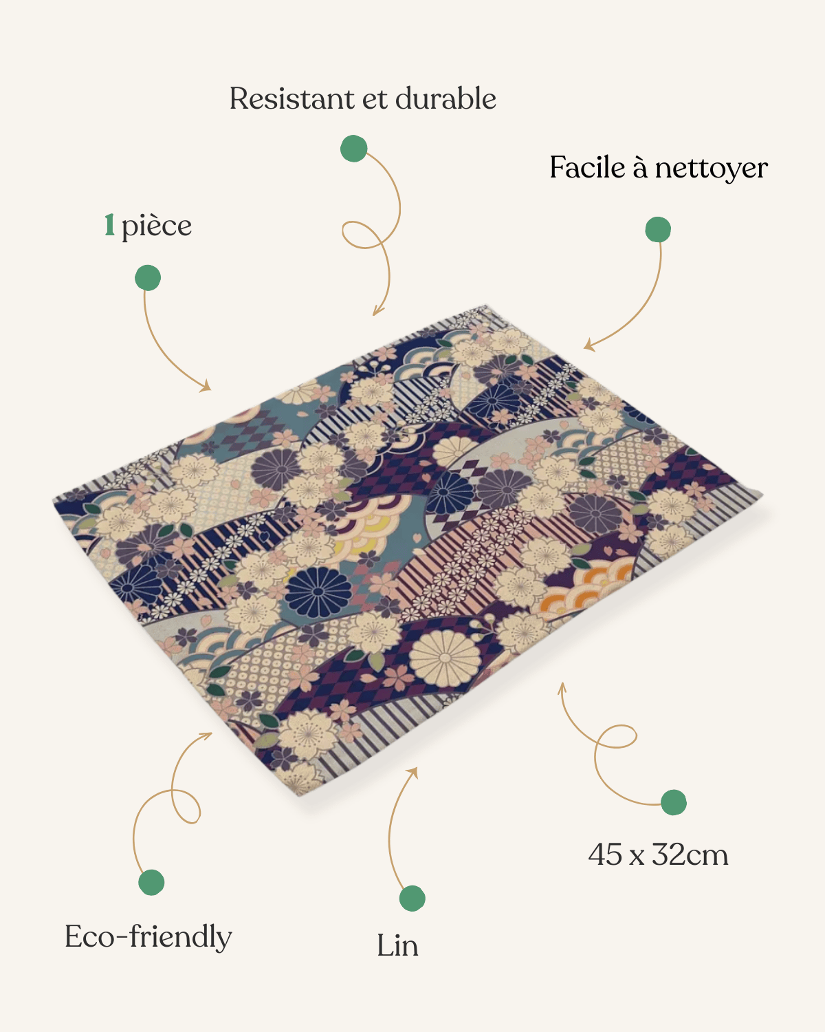 Set de table imprimé japonais