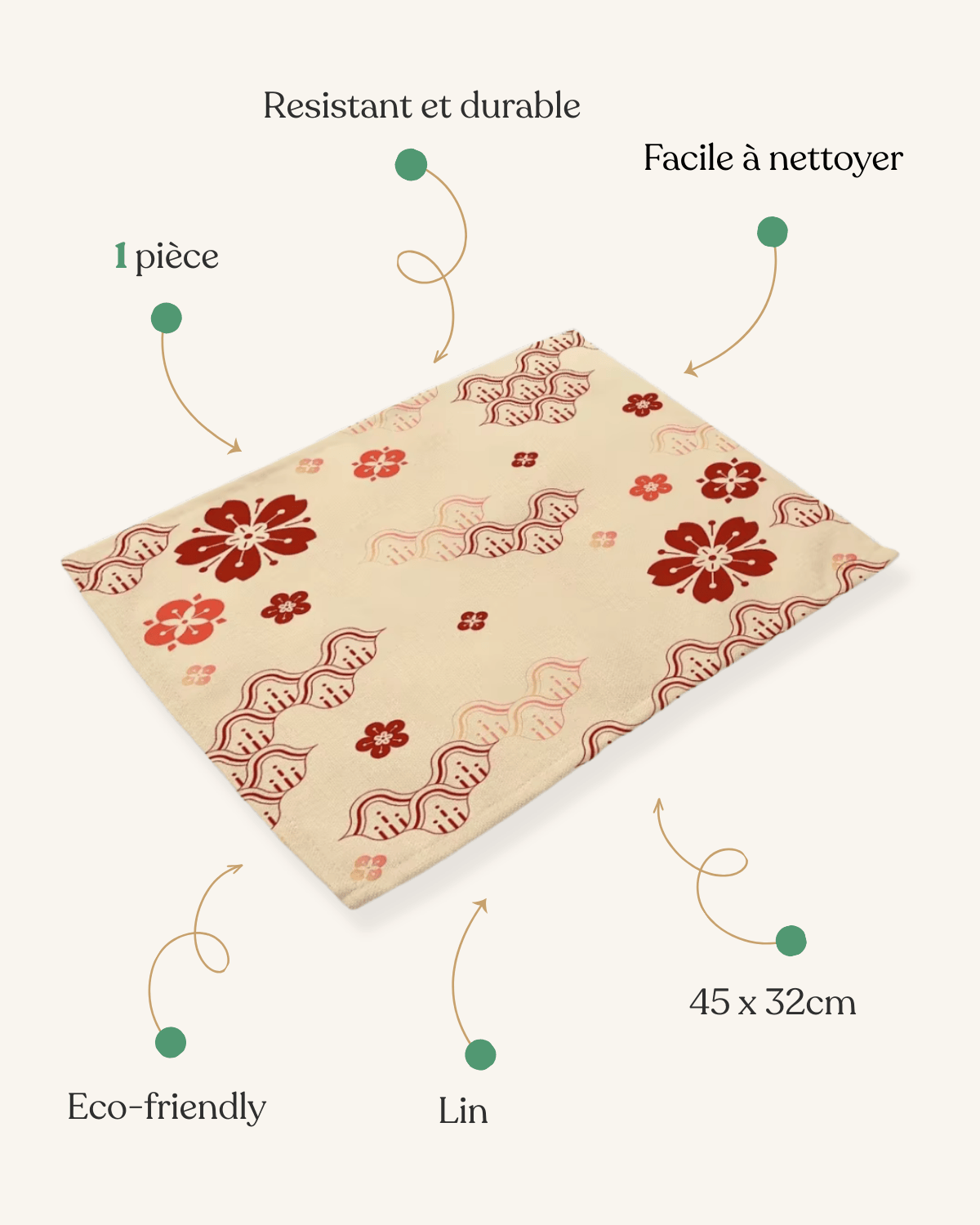 Set de table plastique japonais