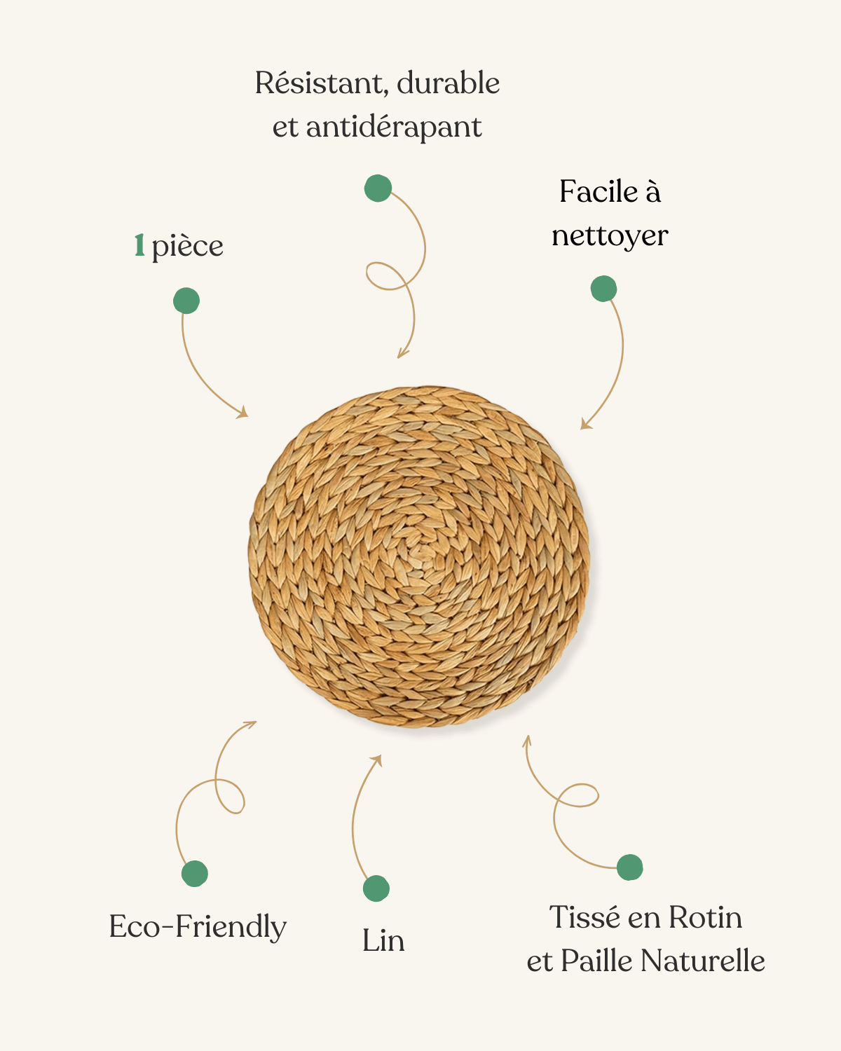 Set de table rond osier