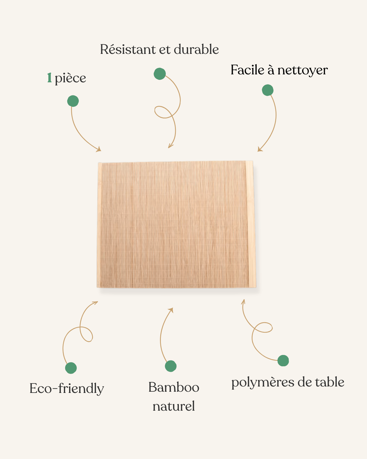 Sets de table bambou