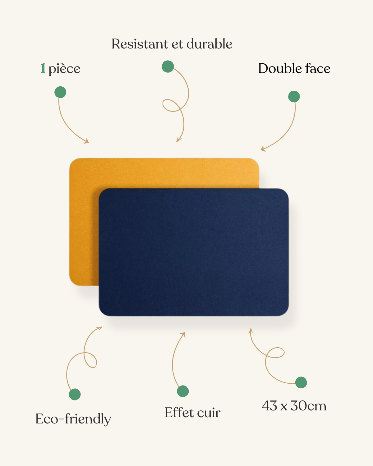 Sets de table lavables